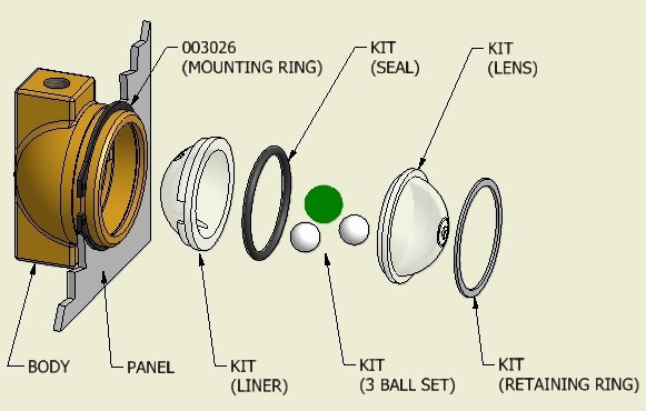 Visual Flow Indicators